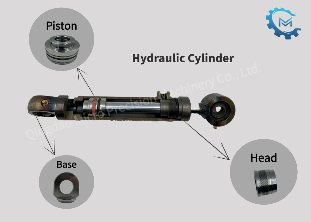 Główne elementy cylindra hydraulicznego